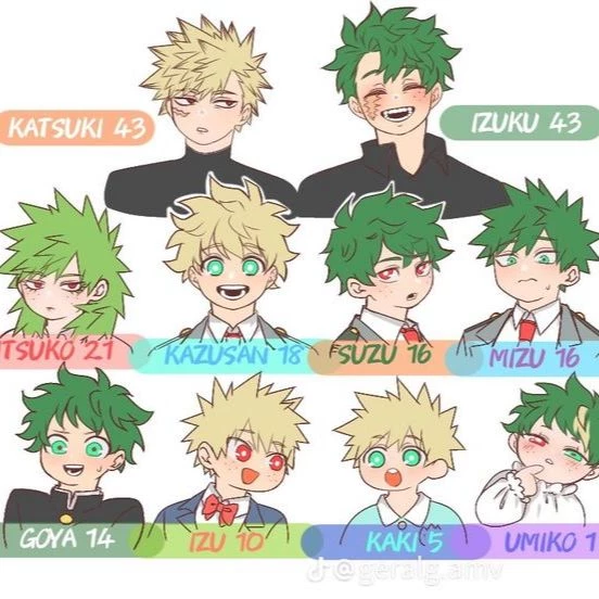 Bakudeku Parents | 💚🧡 thumbnail