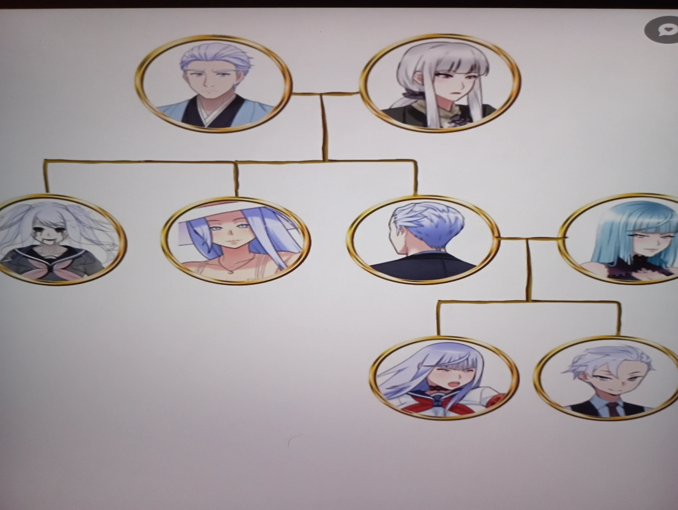 The Saikou Family (Yandere Simulator) thumbnail