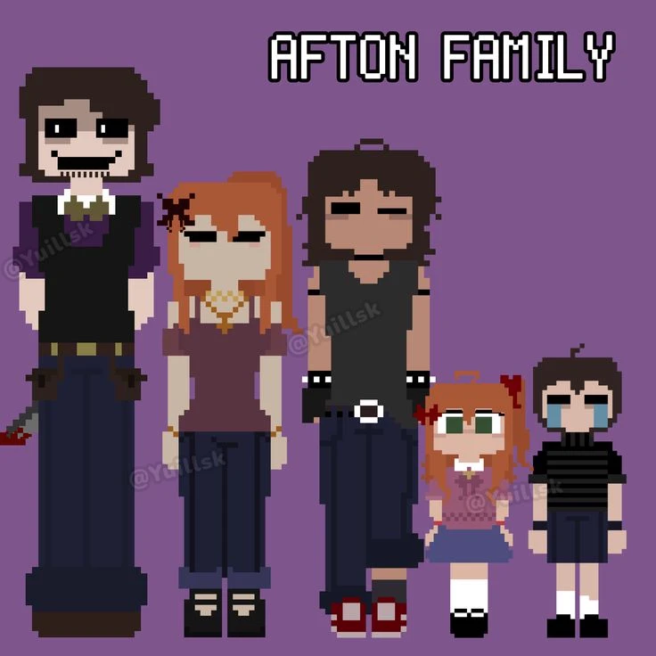 The Afton Family - FNaF (Before all Events) thumbnail