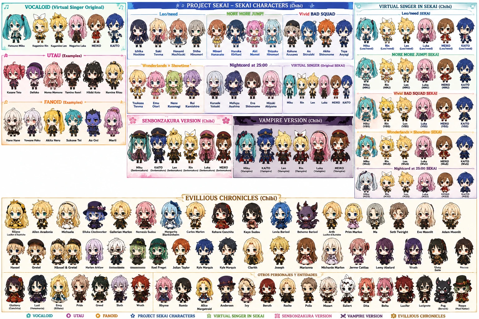 chibi Vocaloid thumbnail