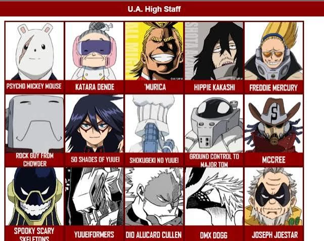 MHA in your school thumbnail