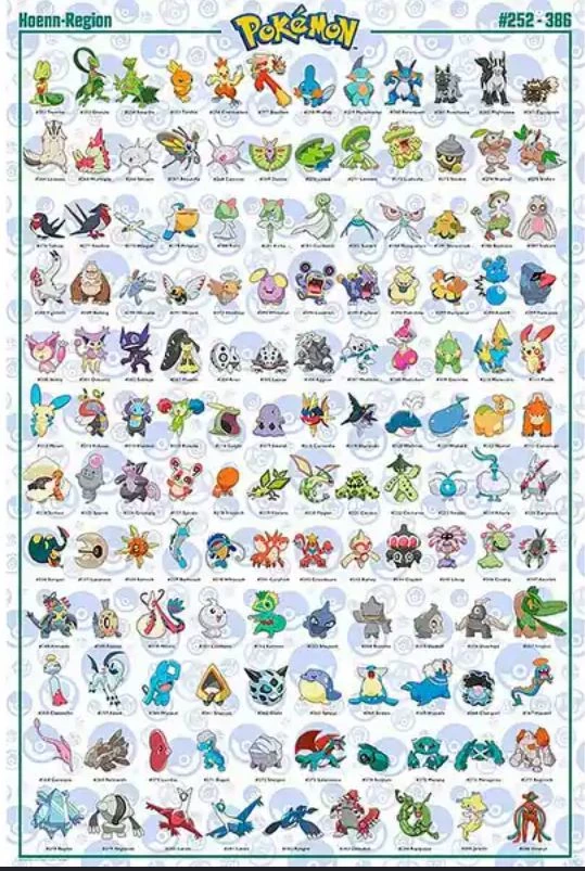 Pokemon thumbnail