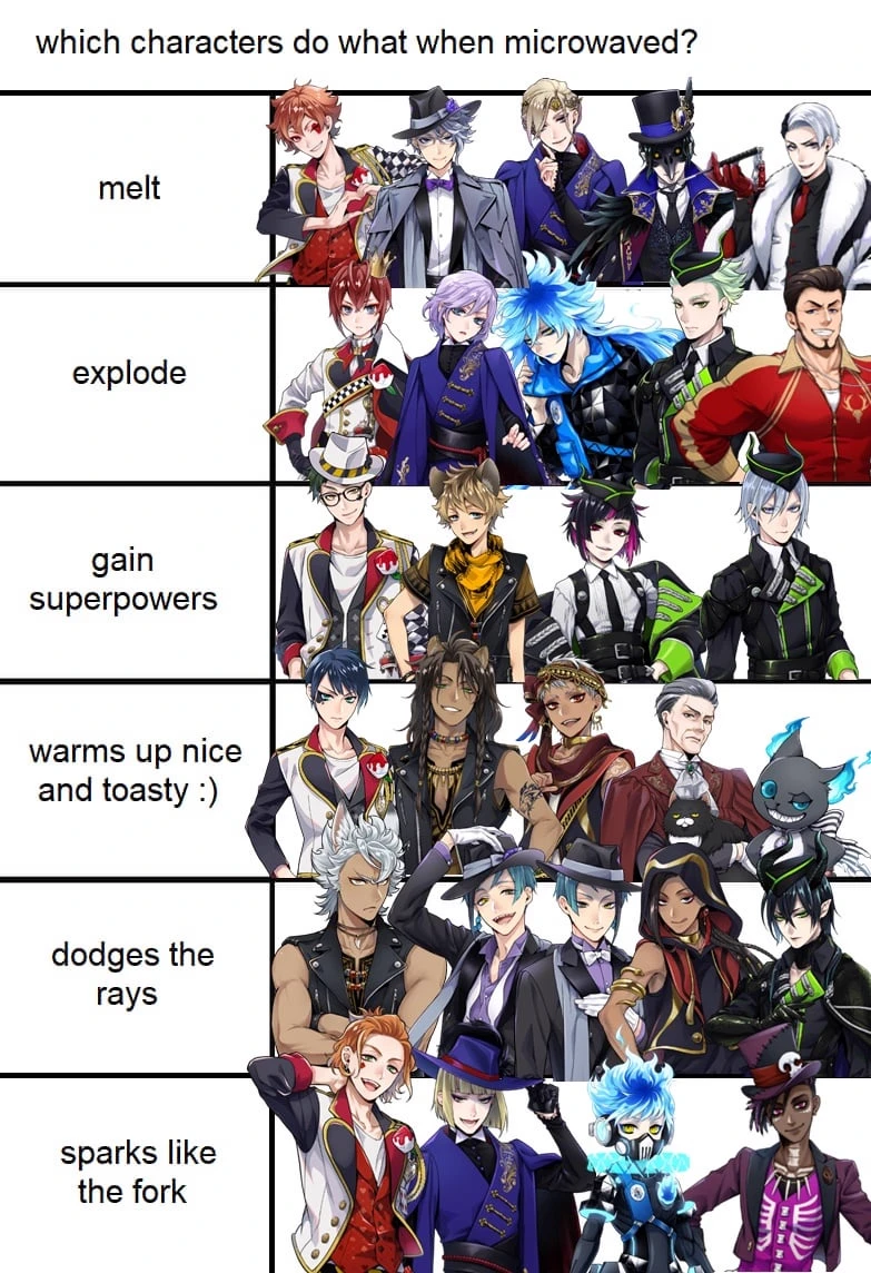 Twst (night raven college) thumbnail