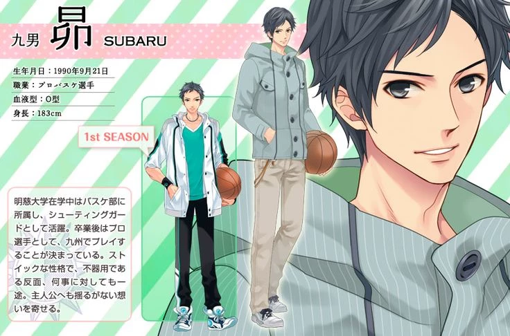 Subaru Asahina thumbnail