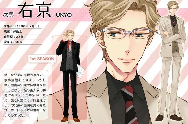 Ukyo Asahina thumbnail