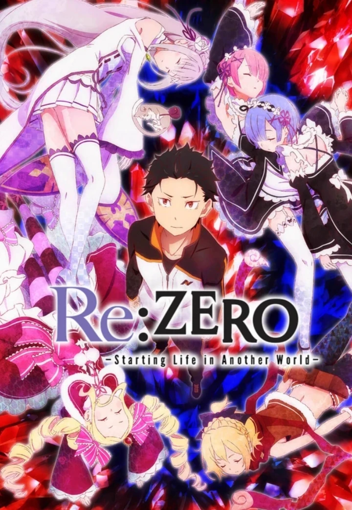 re zero thumbnail