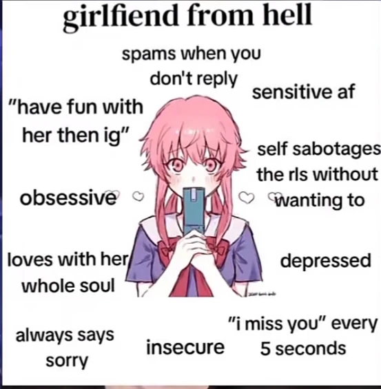 Yuno Gasai thumbnail
