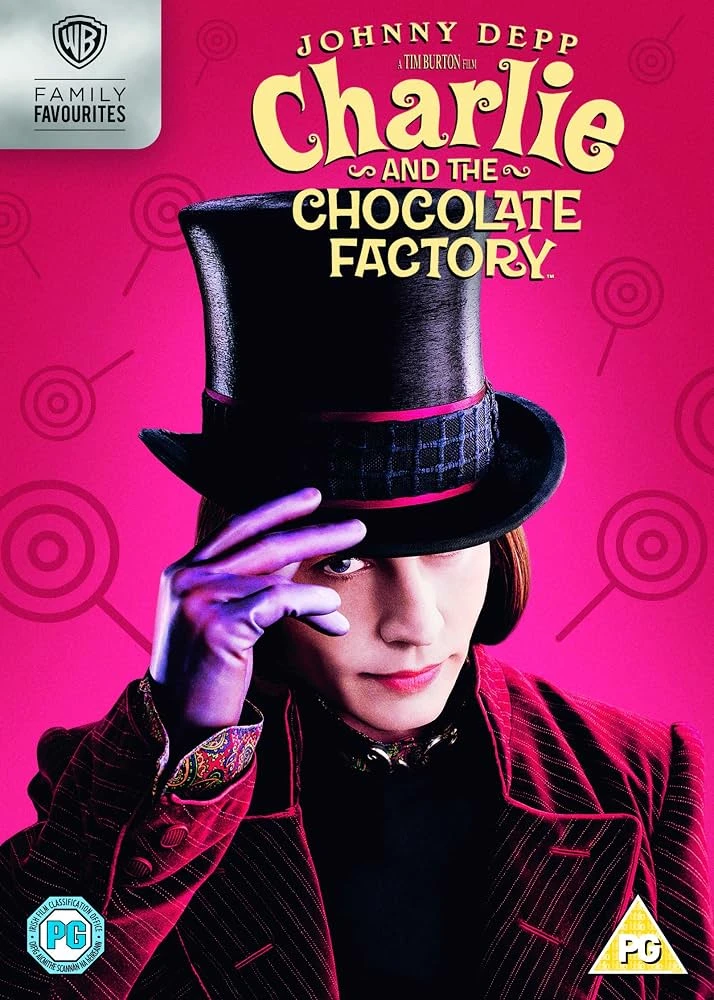 Willy Wonka thumbnail