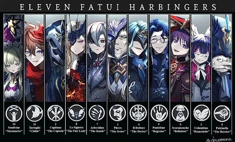 Fatui Heralds - New Nation thumbnail