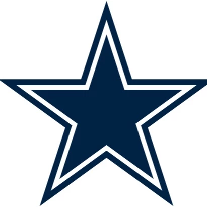 Dallas Cowboys cheerleaders thumbnail