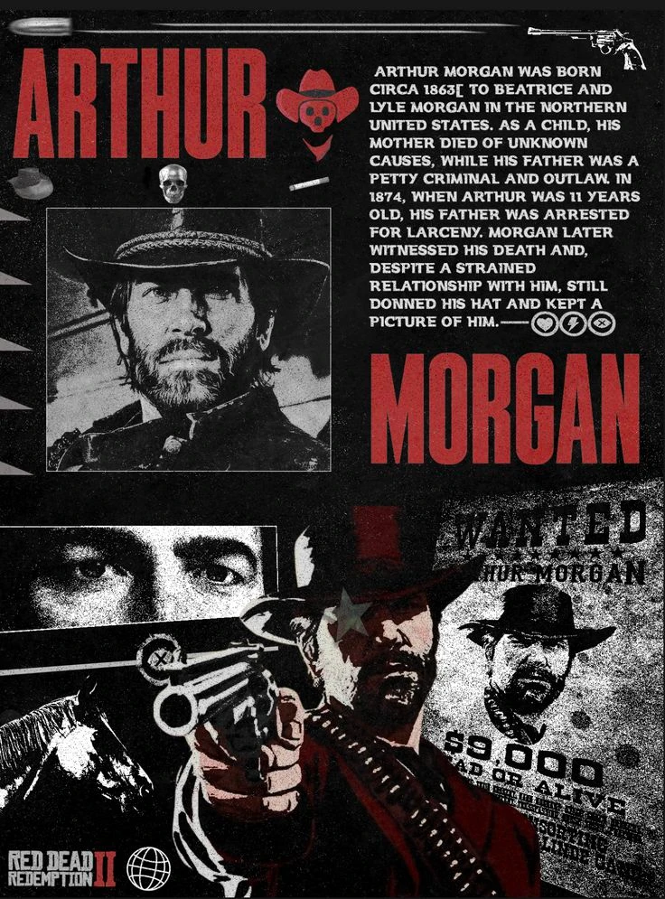 arthur morgan thumbnail