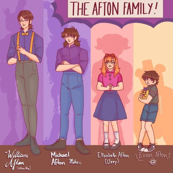 Afton family  thumbnail