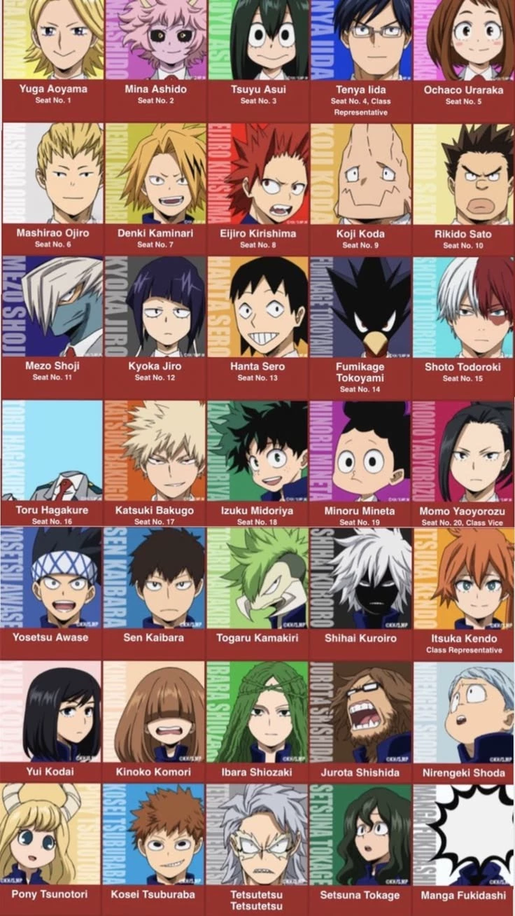 Mha- Sports Festival thumbnail