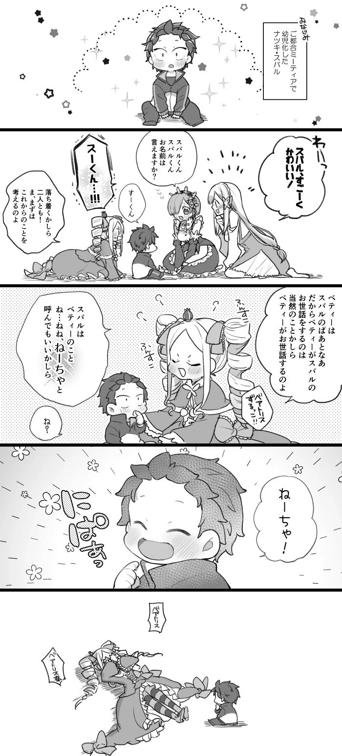Re:Zero (You are small) thumbnail