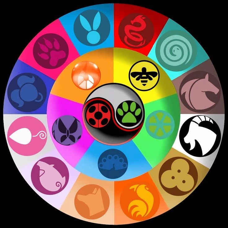 Miracle Box thumbnail