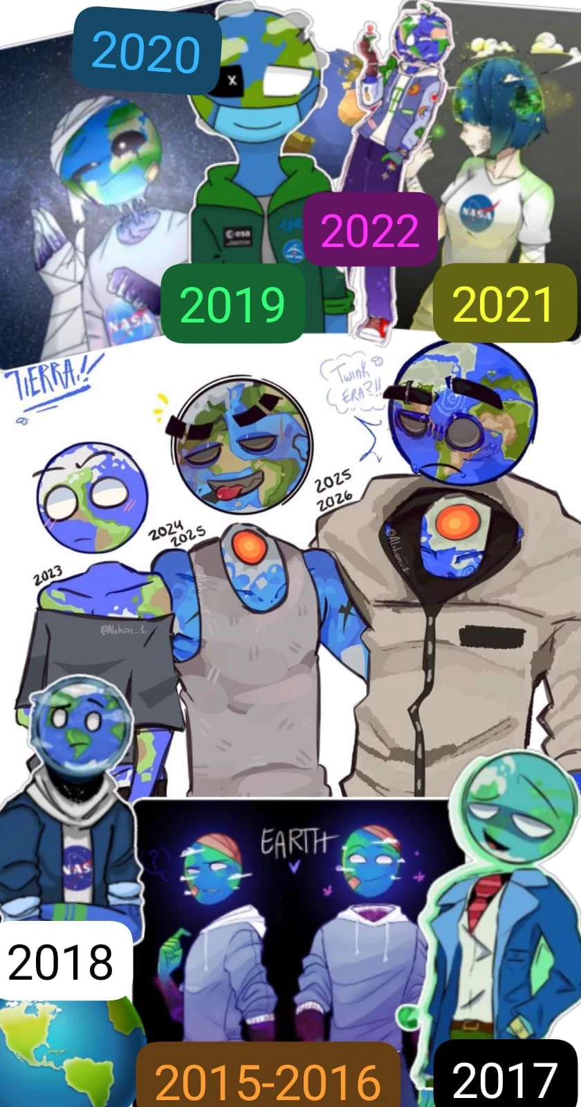 Stages of the planet thumbnail