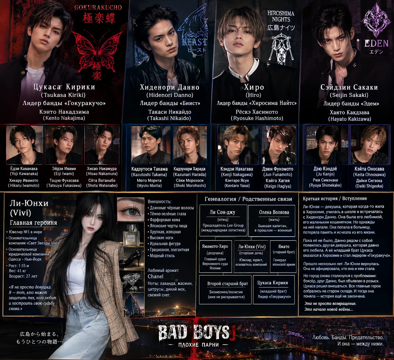 Jane's bad boys thumbnail