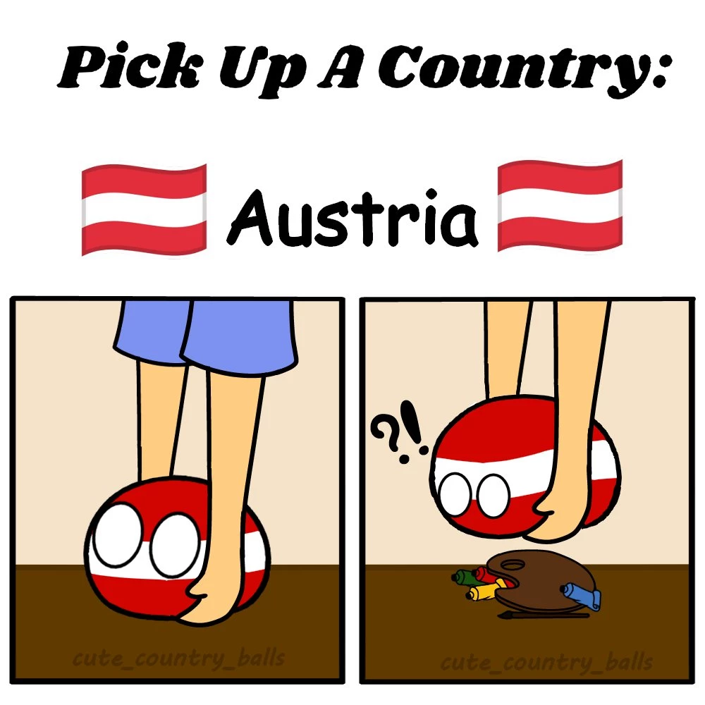 Test • Country balls thumbnail