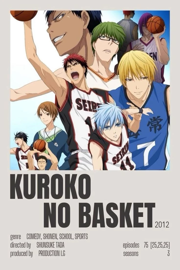 Kuroko no basket  thumbnail