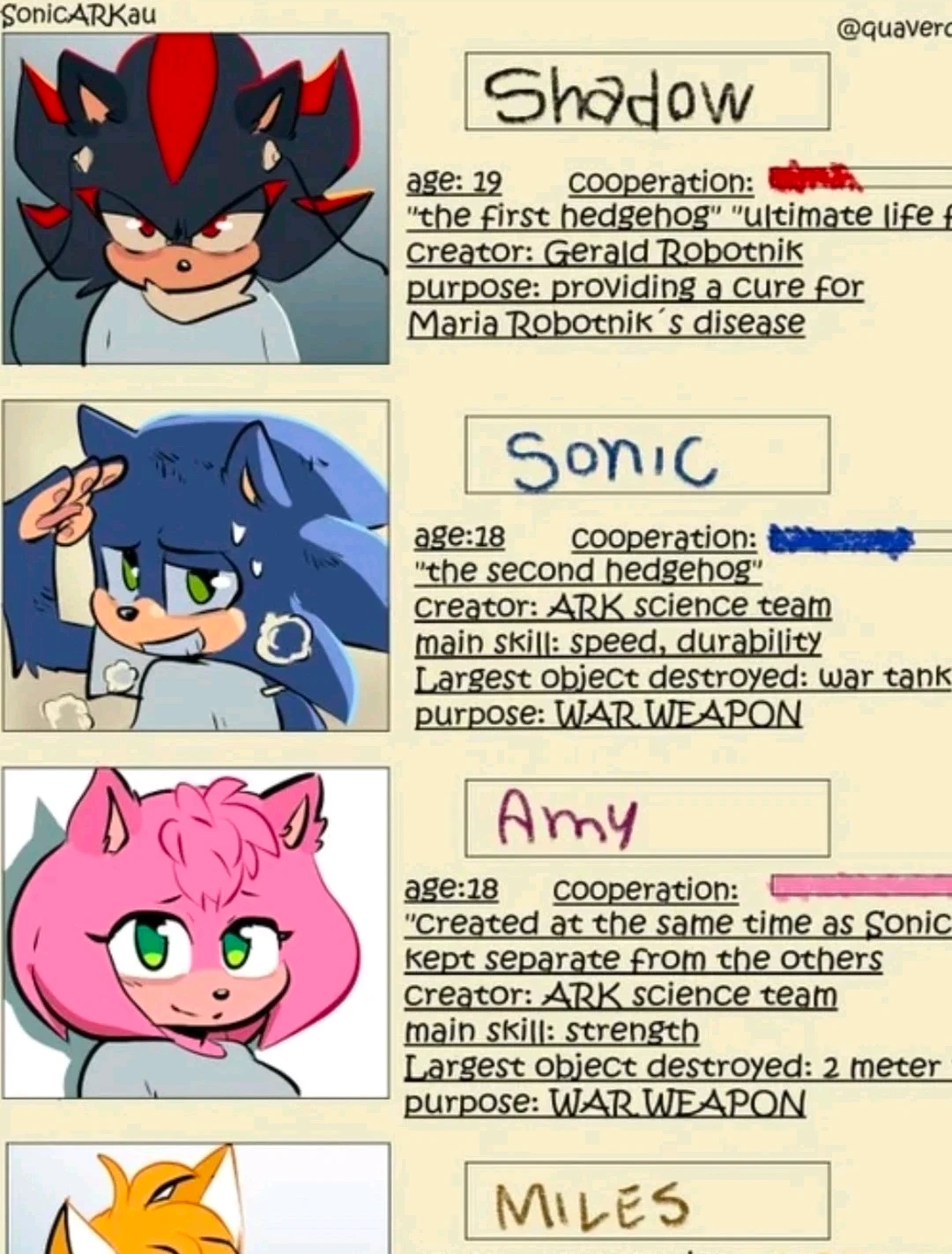 Sonic and friends (laboratory( thumbnail