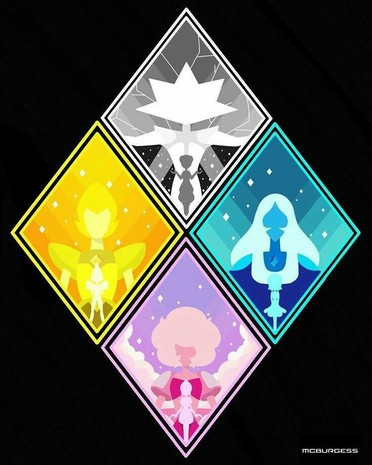 Steven universe thumbnail