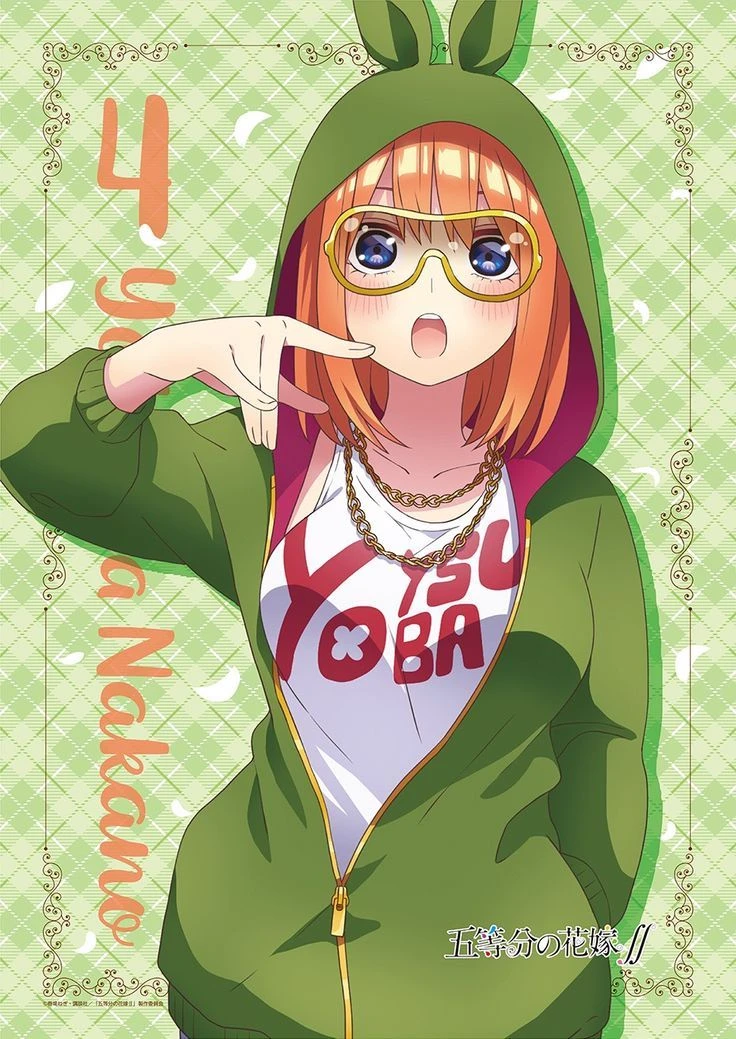 Yotsuba Nakano thumbnail