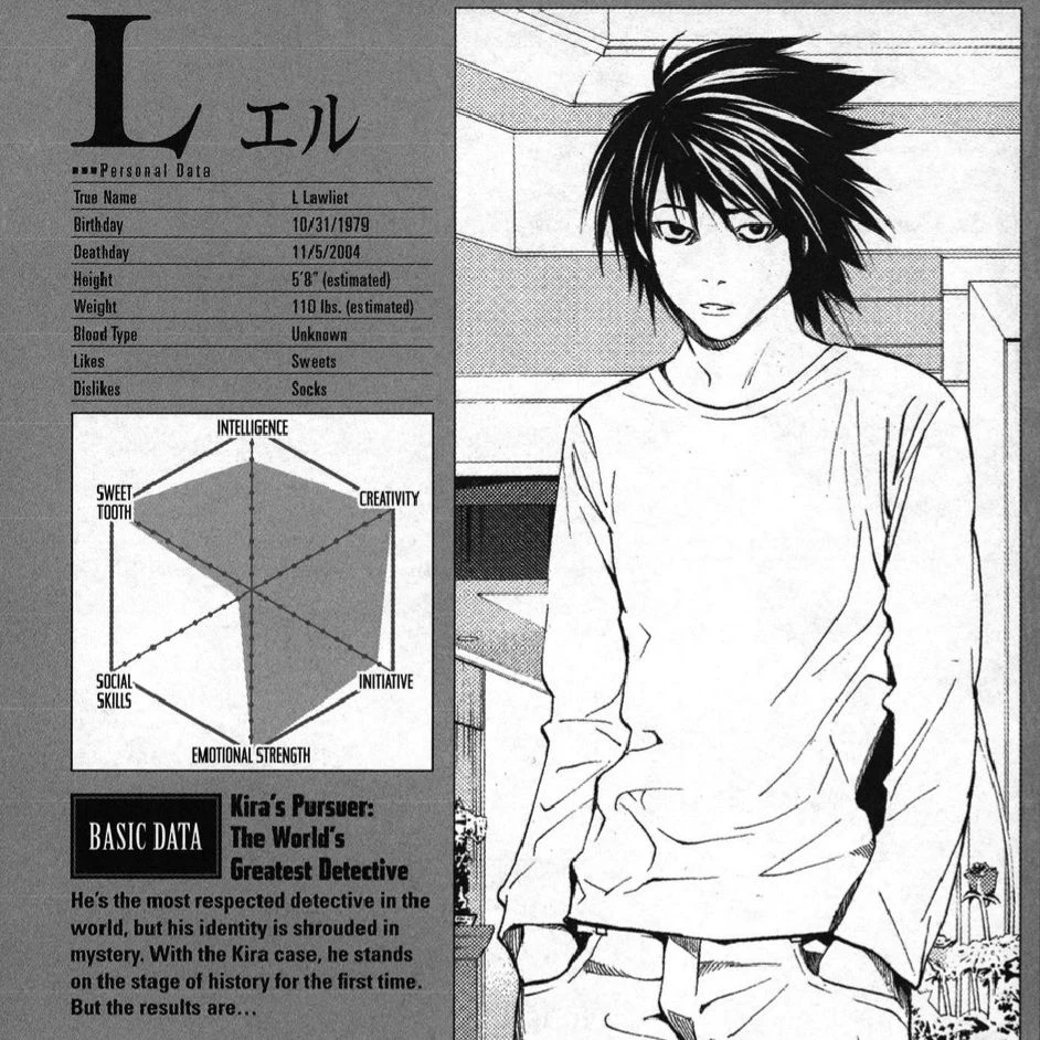 L Lawliet || Deathnote thumbnail