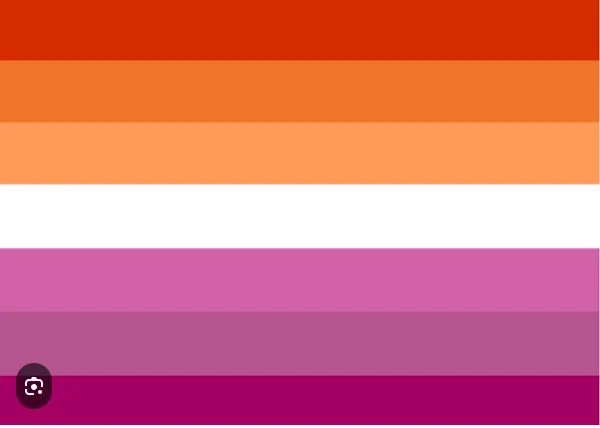 Your friend is a Lesbian thumbnail