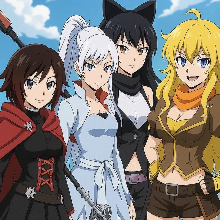 RWBY thumbnail