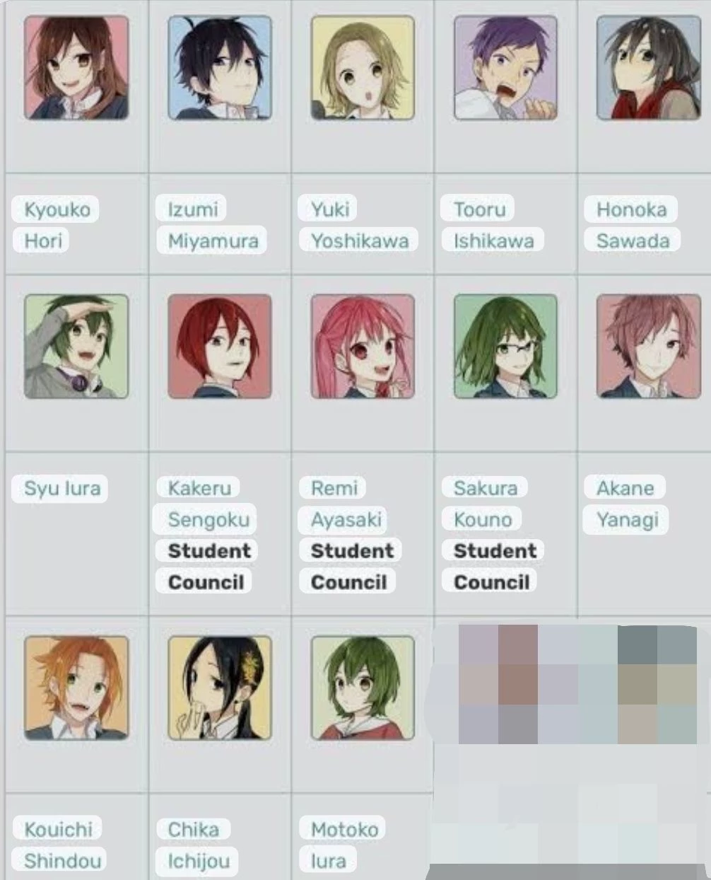 Horimiya: Original Story thumbnail