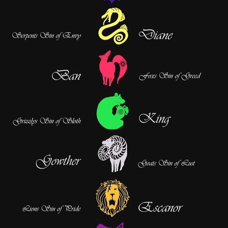 7 deadly sins (8?) thumbnail