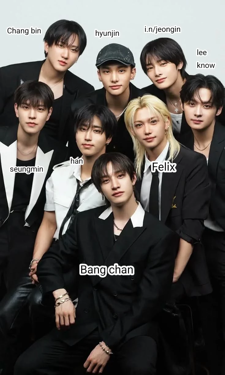 stray Kids thumbnail