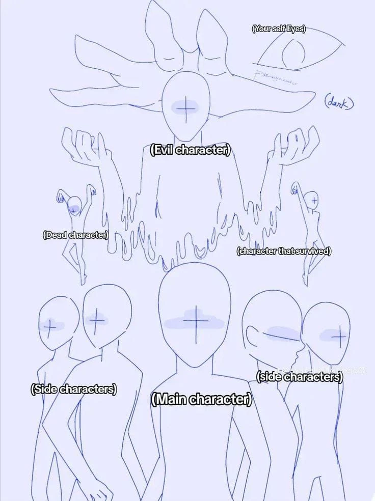 Group of friends thumbnail