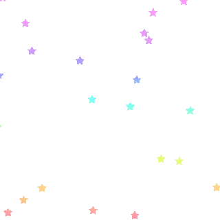 Create whatever you want thumbnail