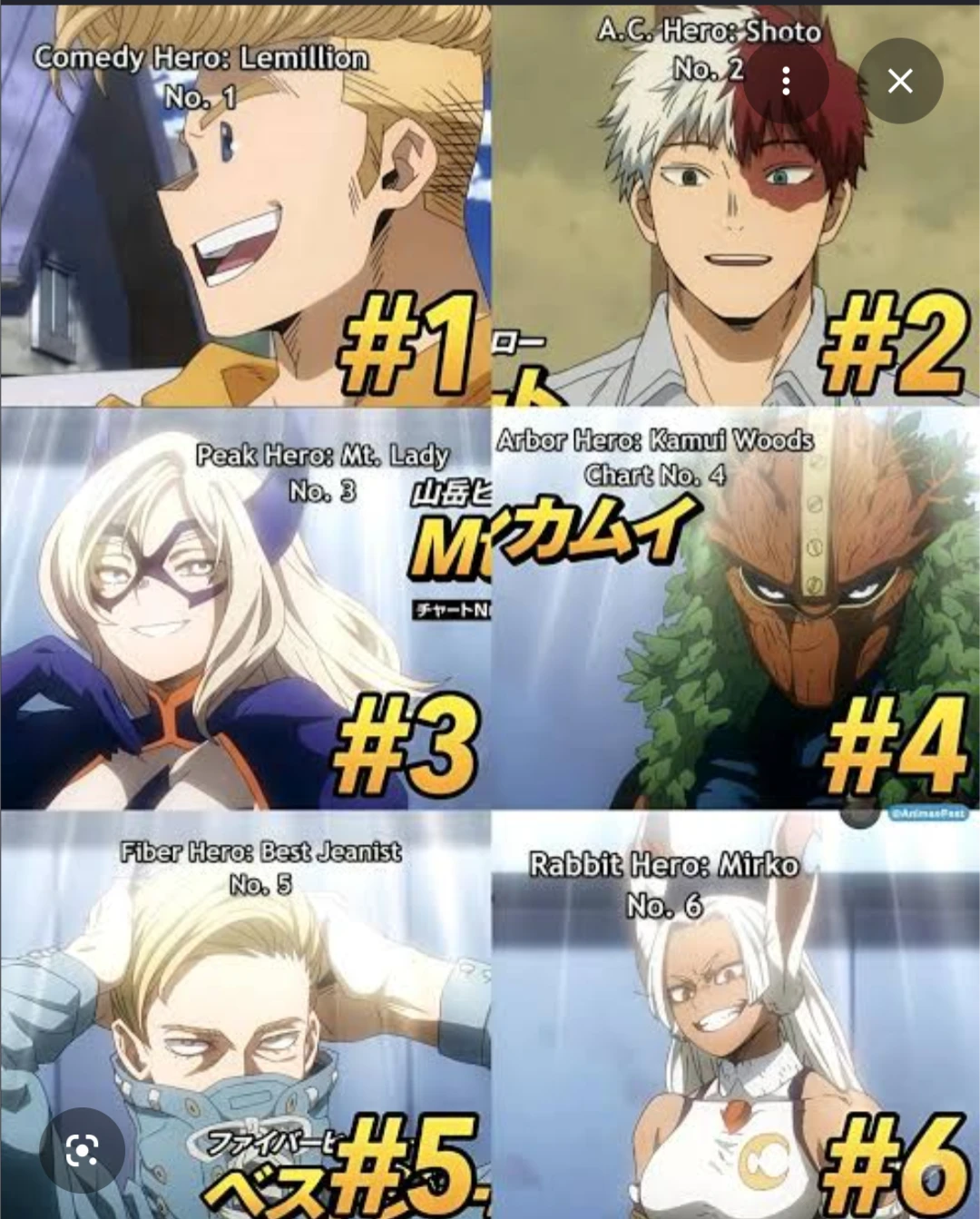 Class 0-Z thumbnail