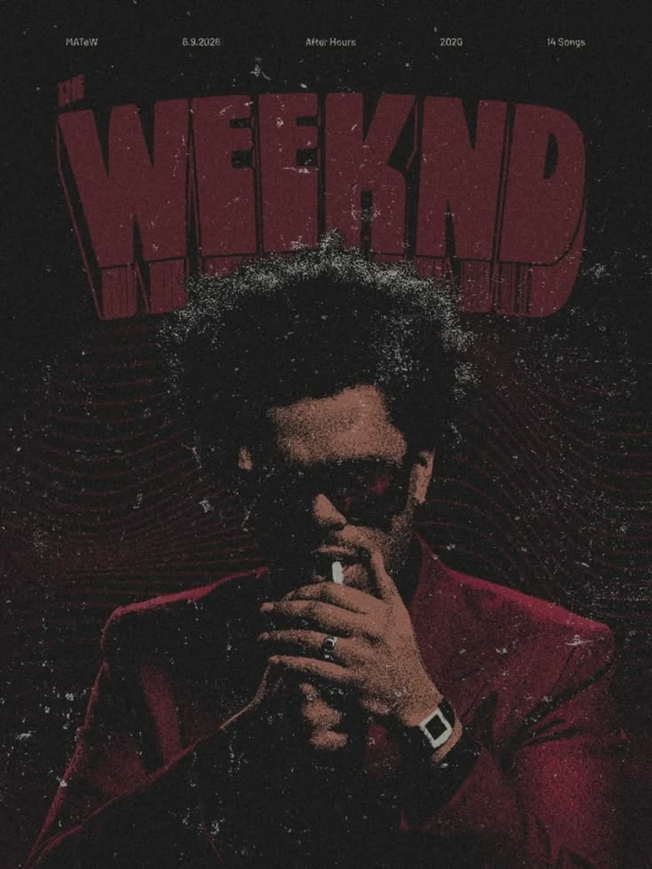 The Weeknd thumbnail