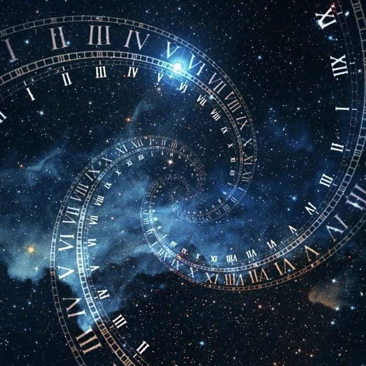 time travel thumbnail