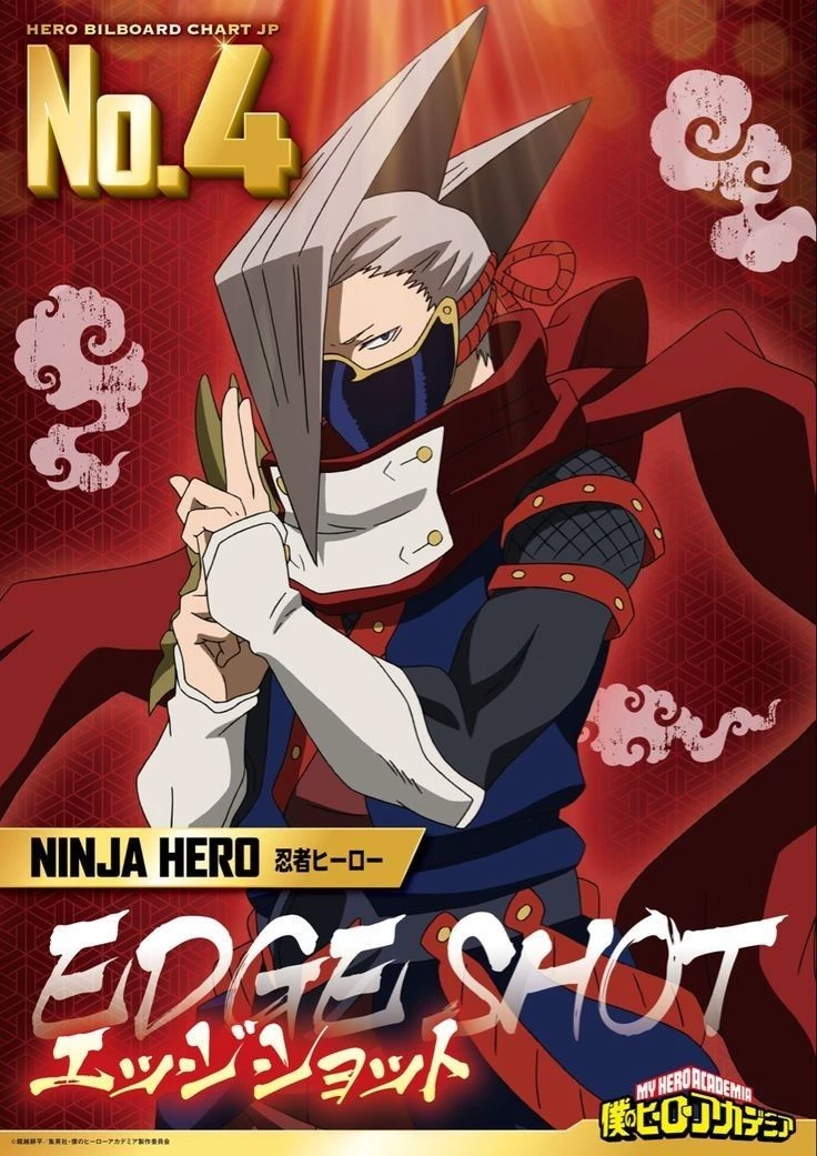 My Hero Academia season 1 thumbnail