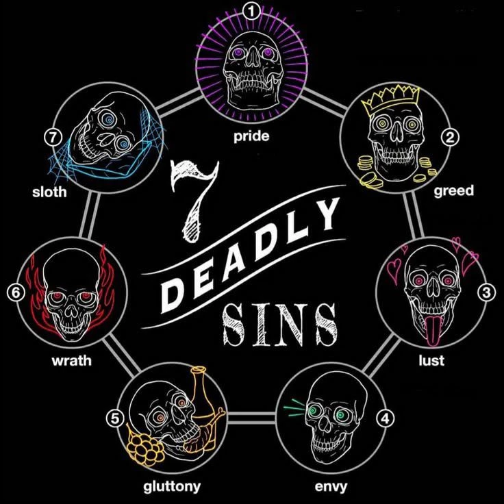 The 7 sins and The 7 Virtues. thumbnail