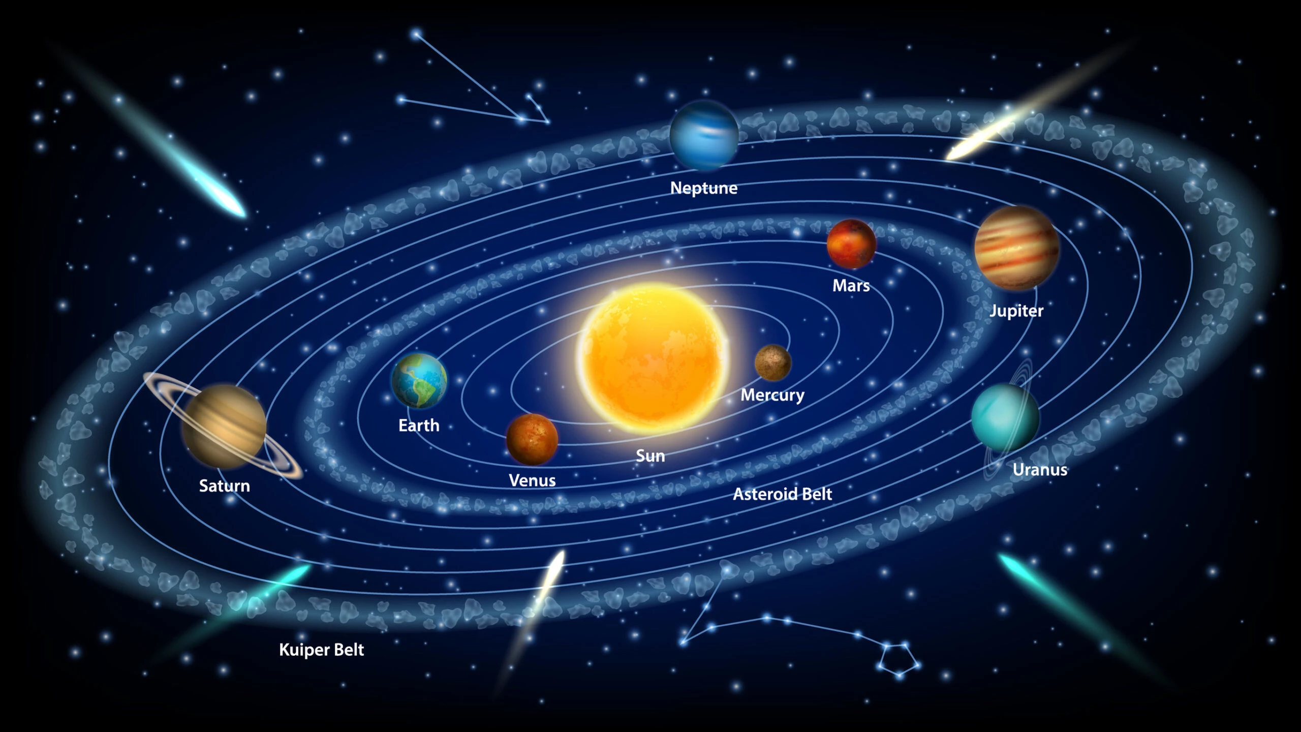 Solar system thumbnail