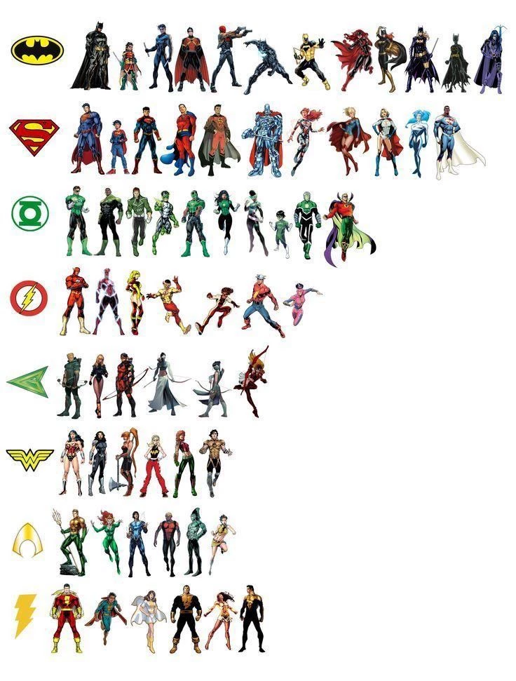 Your DC family thumbnail