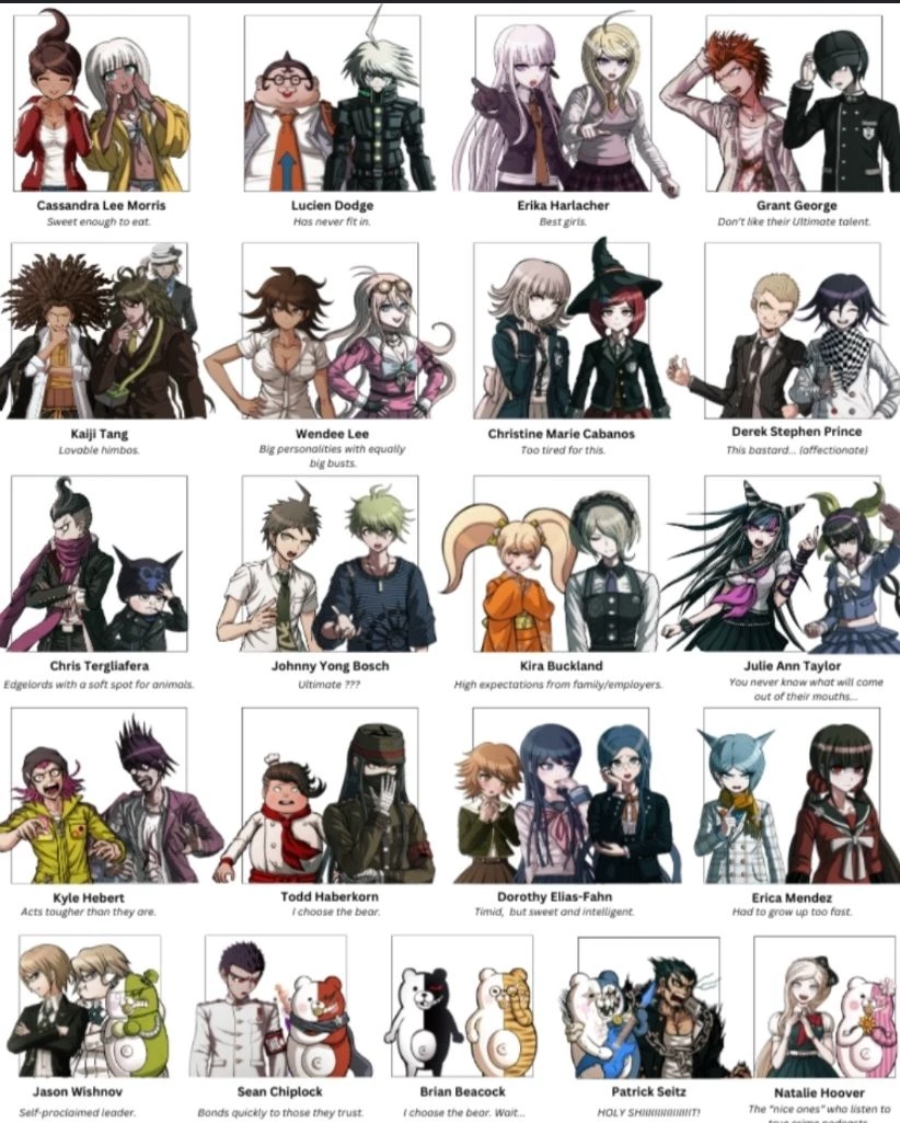Danganronpa thumbnail