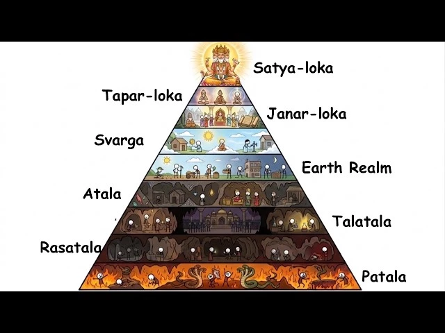 The Hindu God Realm thumbnail