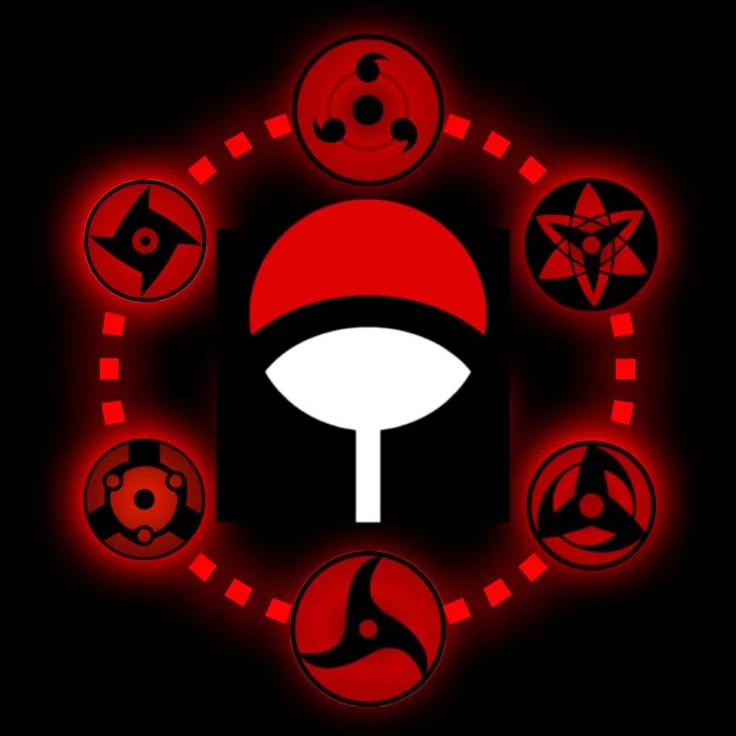 Uchiha Clan thumbnail