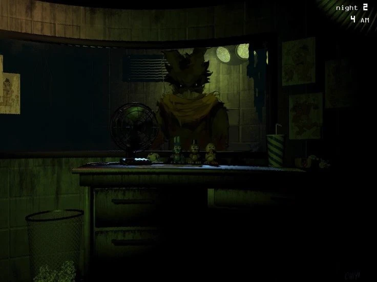 Fnaf—Mha thumbnail