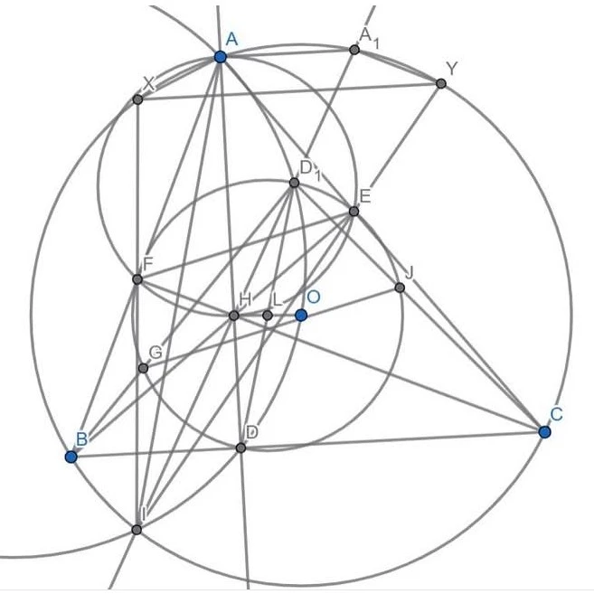 Conccirclec