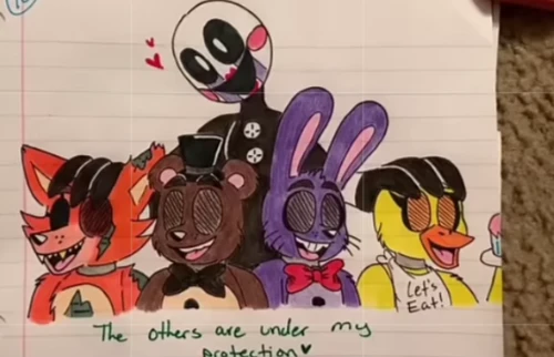 FNAF thumbnail