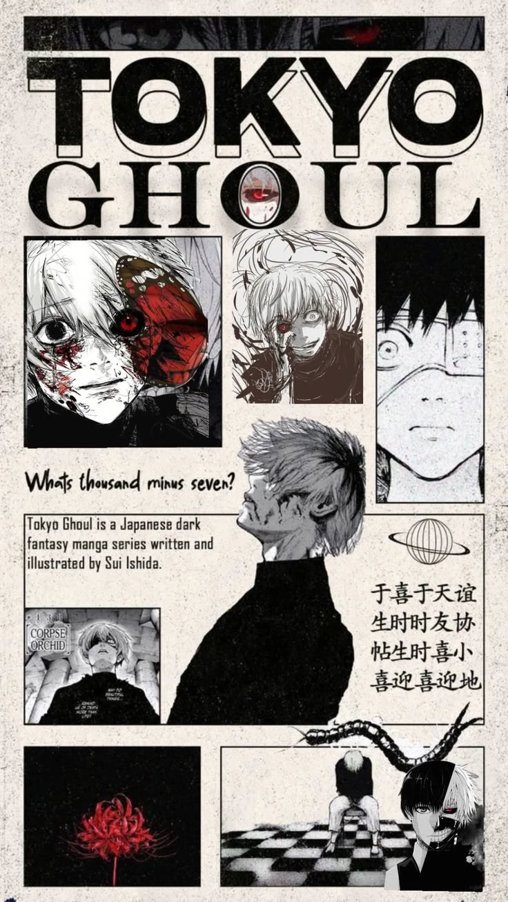 Tokyo Ghoul Rp. thumbnail