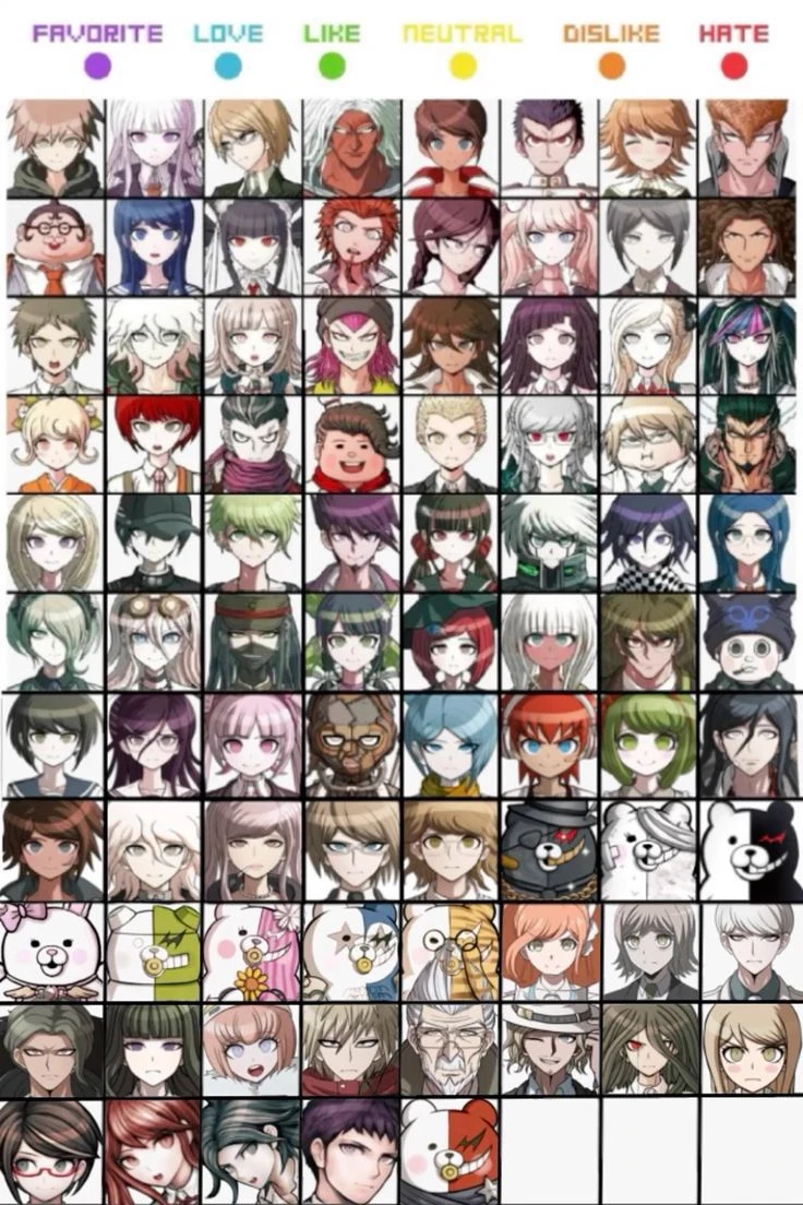 danganronpa: summer beach thumbnail