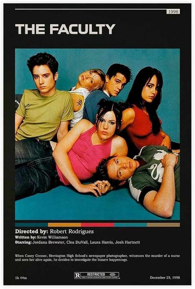The faculty (1998) thumbnail